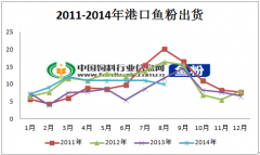 1-8۹ ݱ䣿