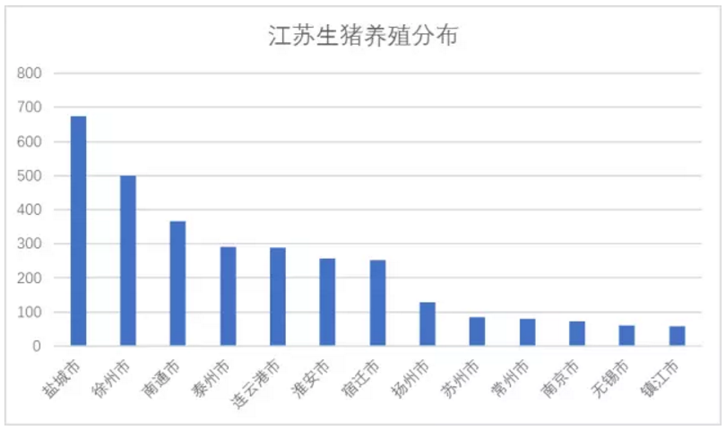 南通经济总量在江苏占第几_江苏南通地图(2)